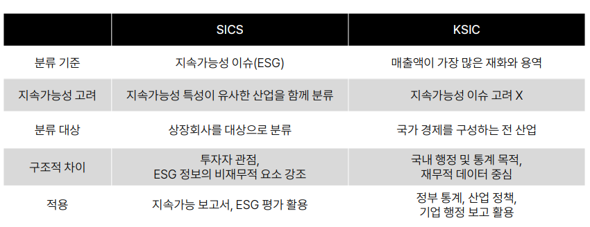 자료=전홍민 성신여자대학교 교수